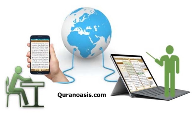 Learn Quran Online free